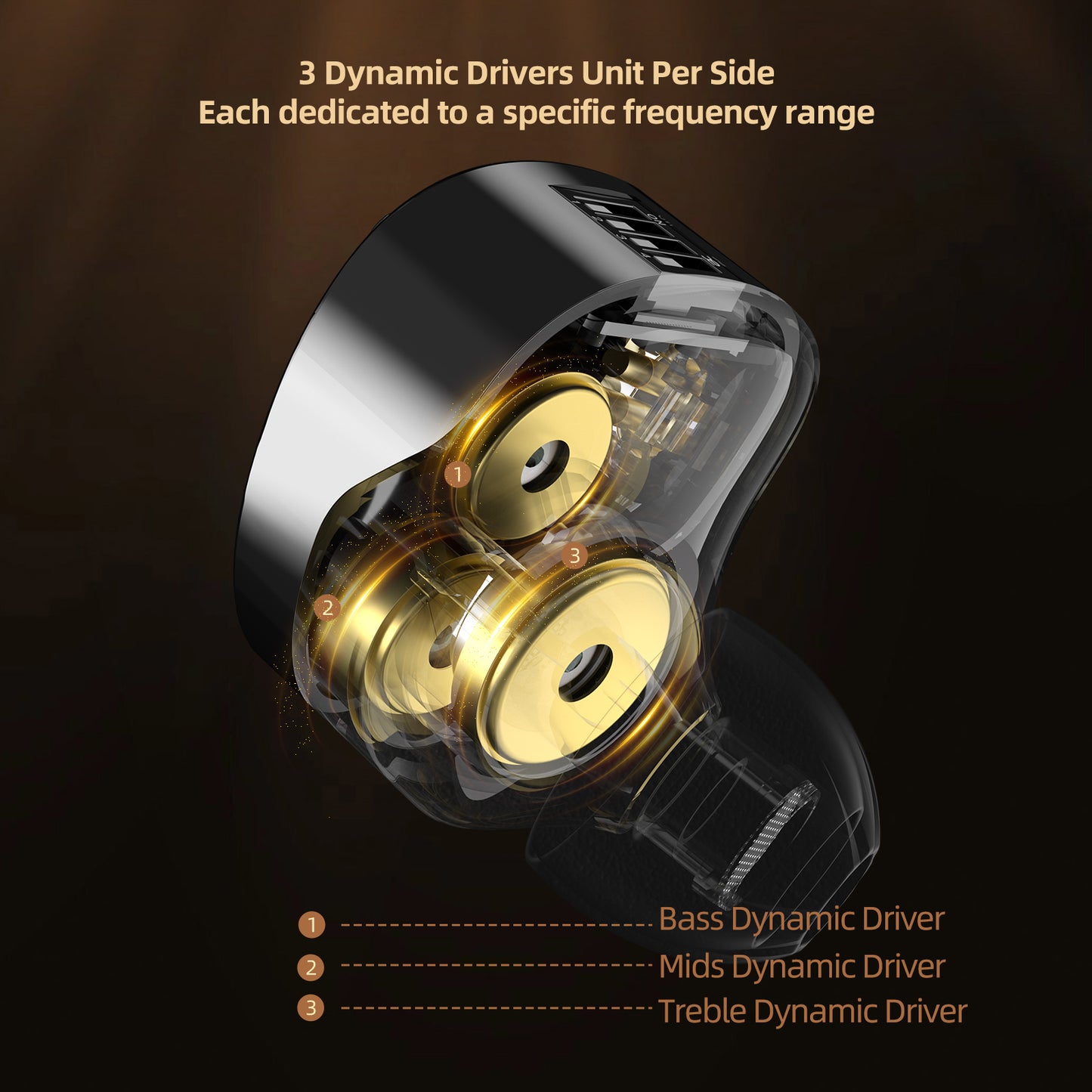 KZ Vader Pro 3DD Earbuds