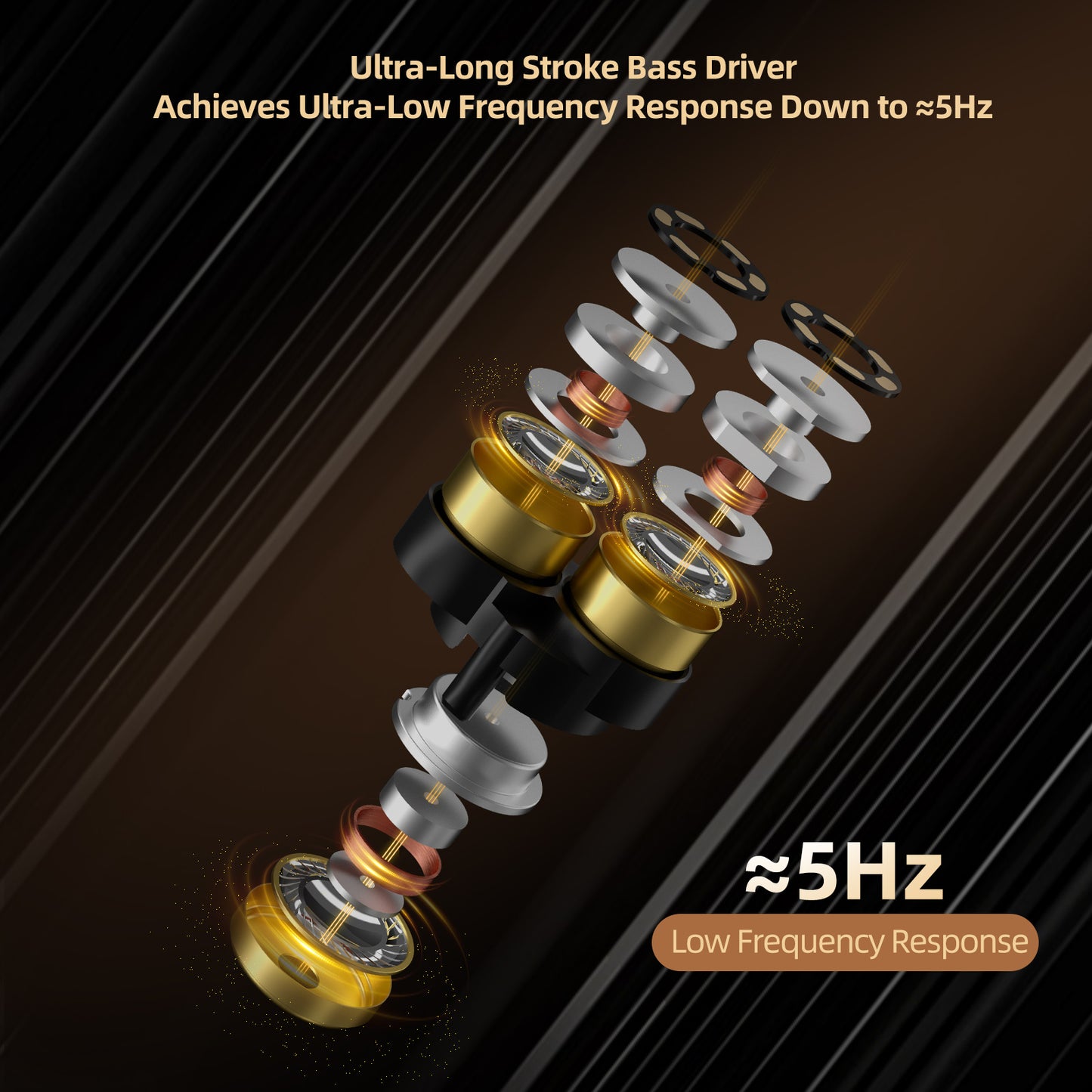 KZ Vader Pro 3DD Earbuds