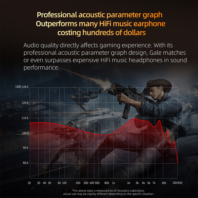 KZ Gale Hi-Fi Gaming Earbuds