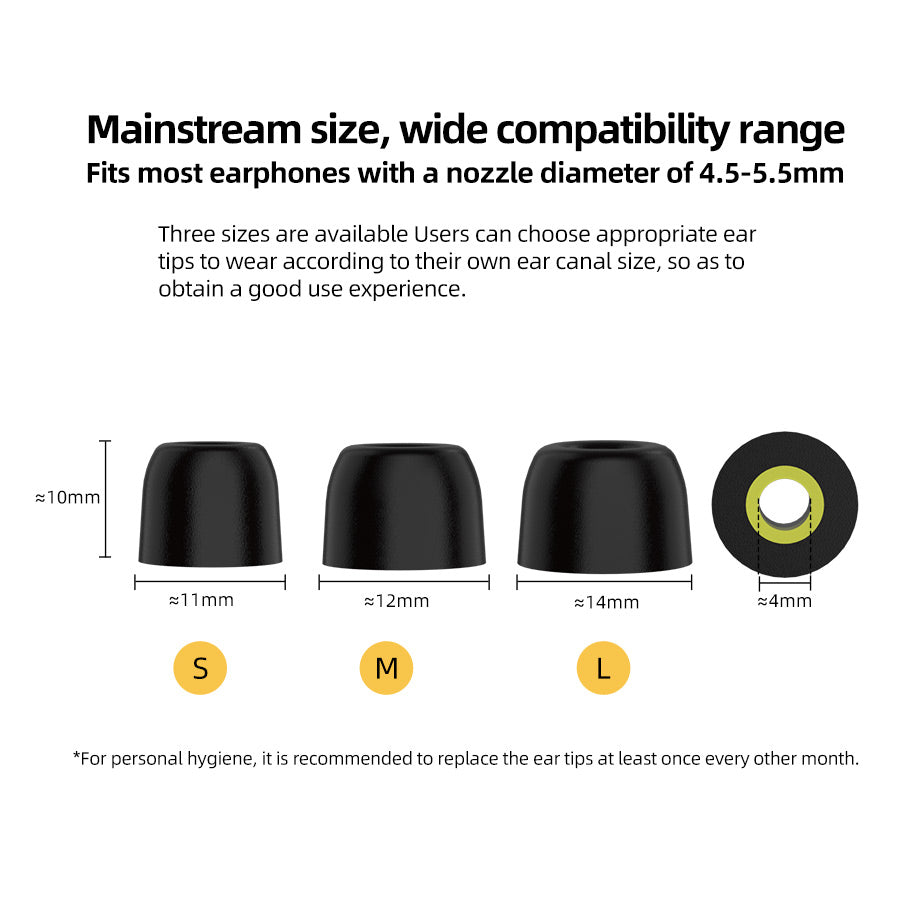 6 Packs Replacement Memory Foam Eartips Earplugs Sleeves