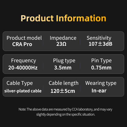 CCA CRA PRO