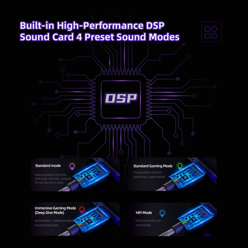 KZ Phantom Gaming Earbuds