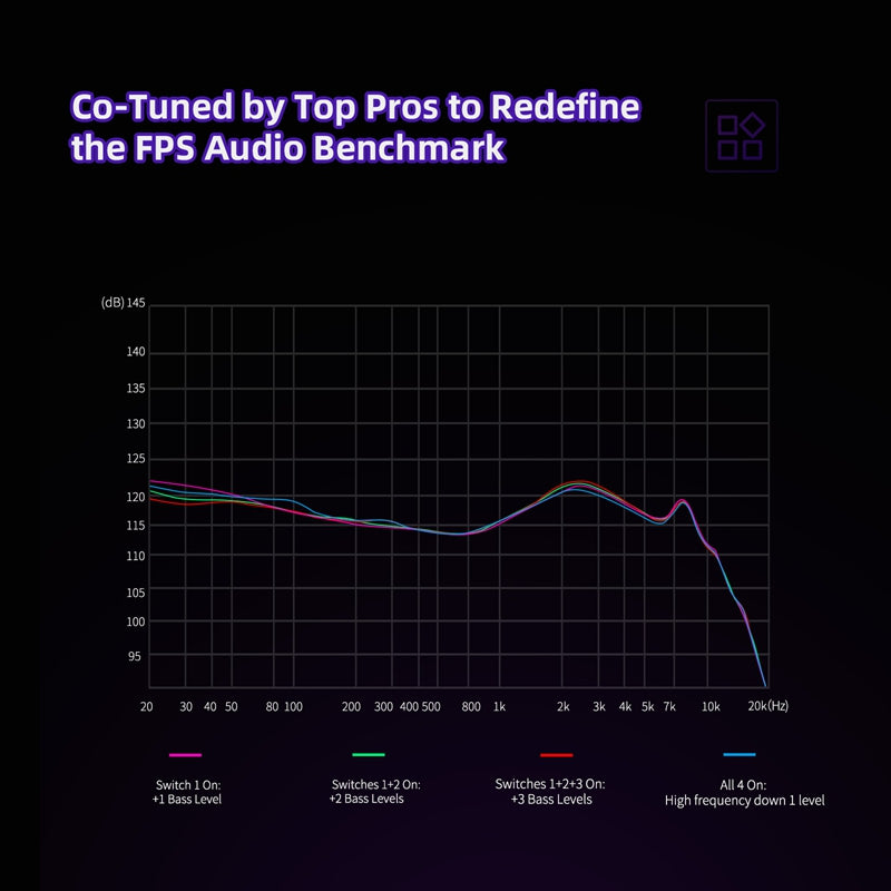 KZ Phantom Gaming Earbuds