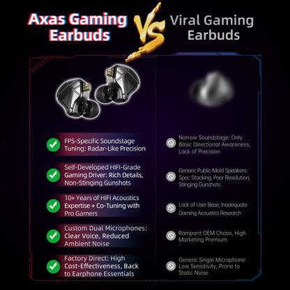 KZ Axas Gaming Earbuds