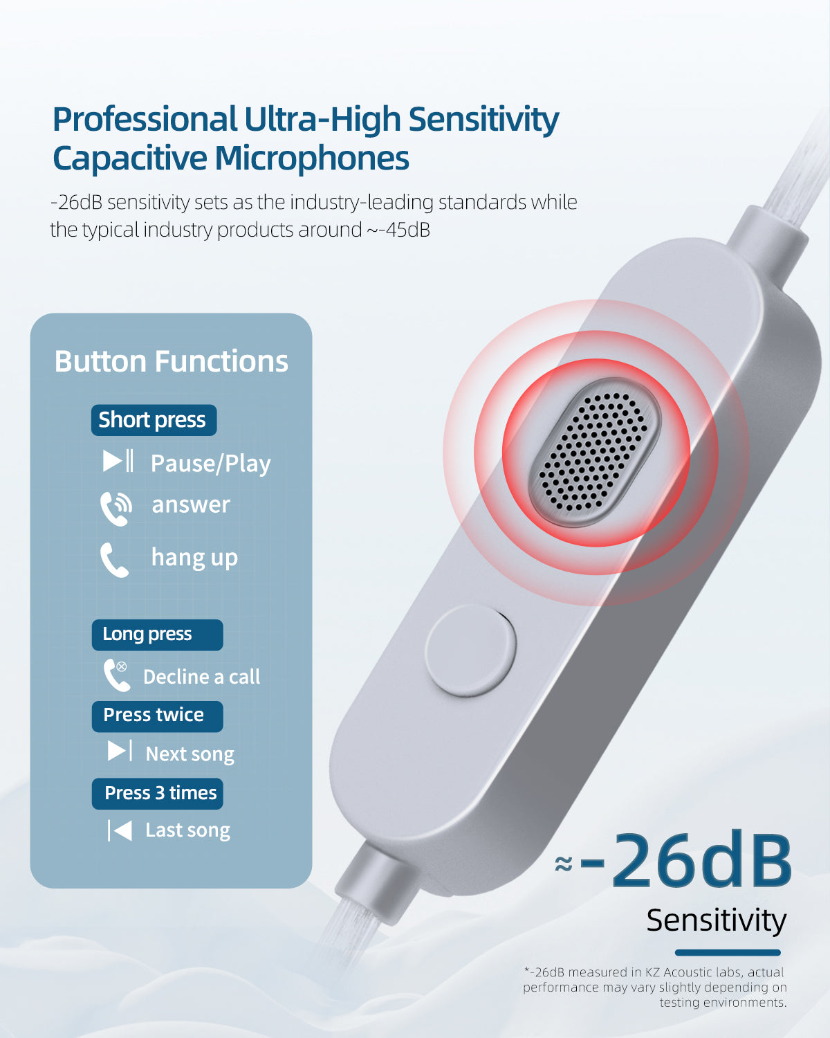KZ Duet Dual Driver Wired Earbuds in-Ear Headphones