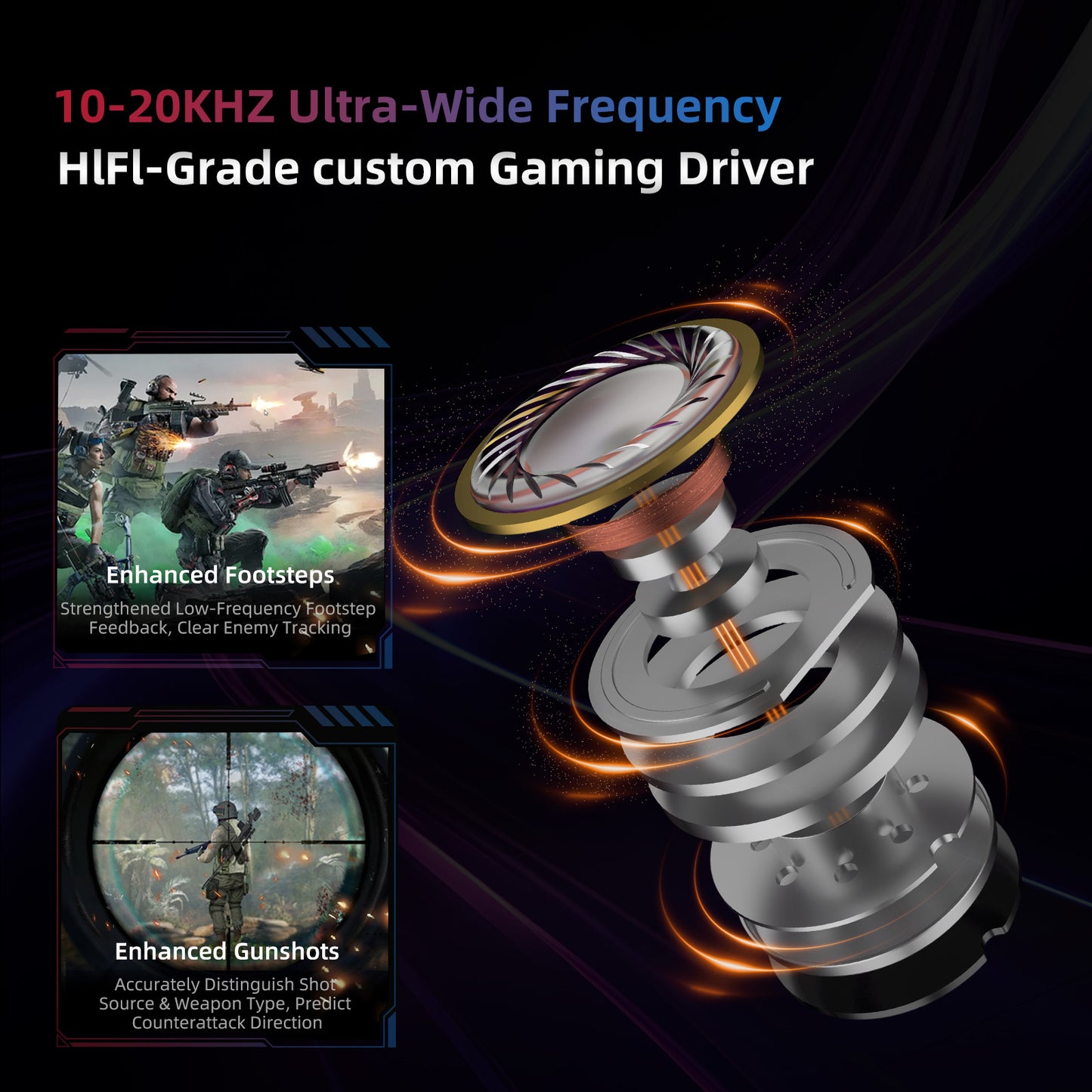 KZ Axas Gaming Earbuds