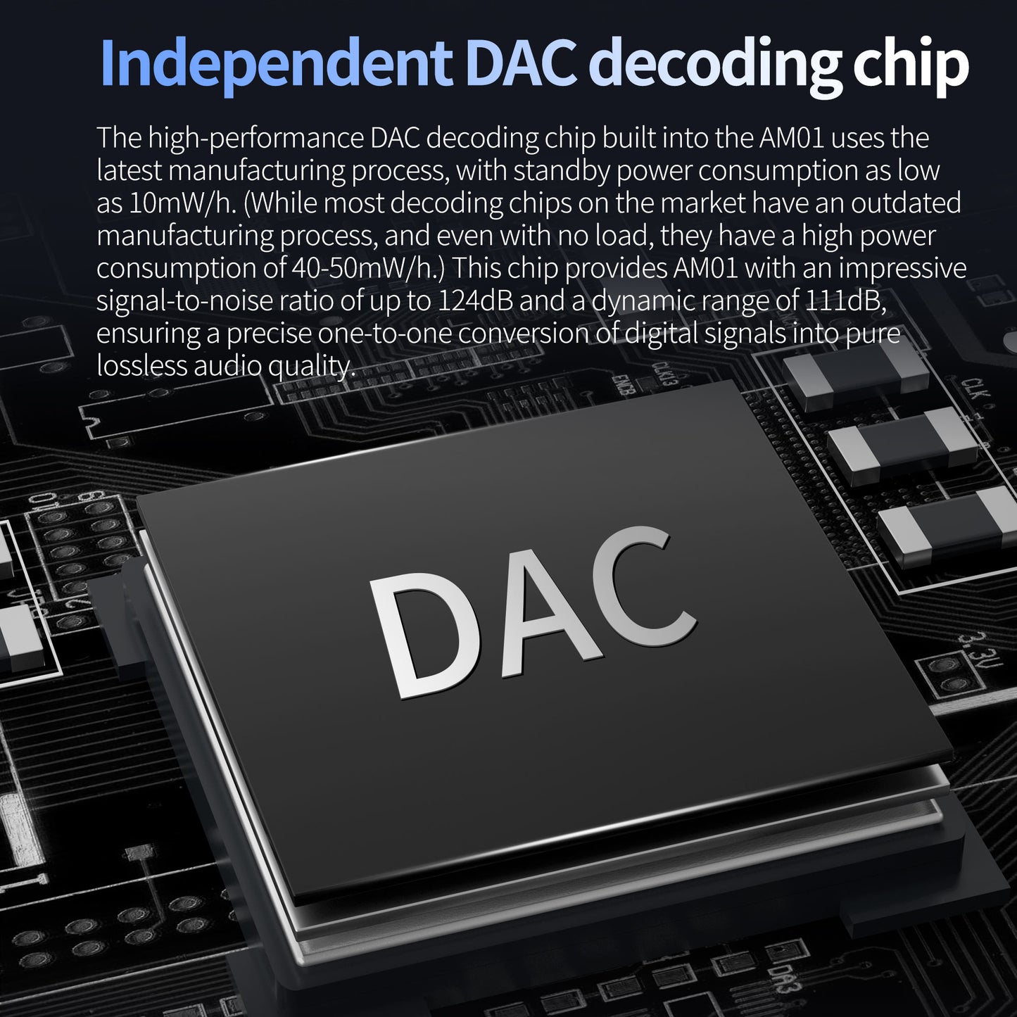 KZ AM01 Decoding Amplifier