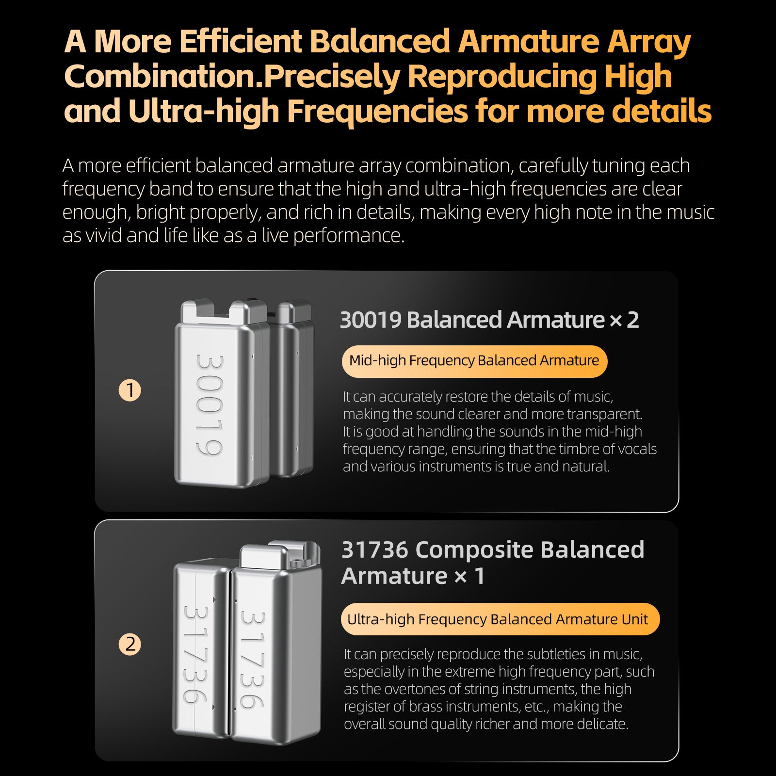 KZ ZA12 – KZ ACOUSTICS