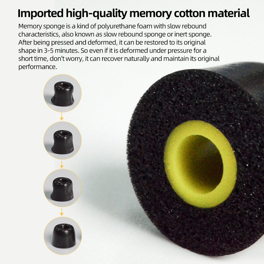 6 Packs Replacement Memory Foam Eartips Earplugs Sleeves