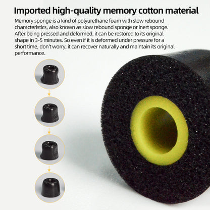 6 Packs Replacement Memory Foam Eartips Earplugs Sleeves