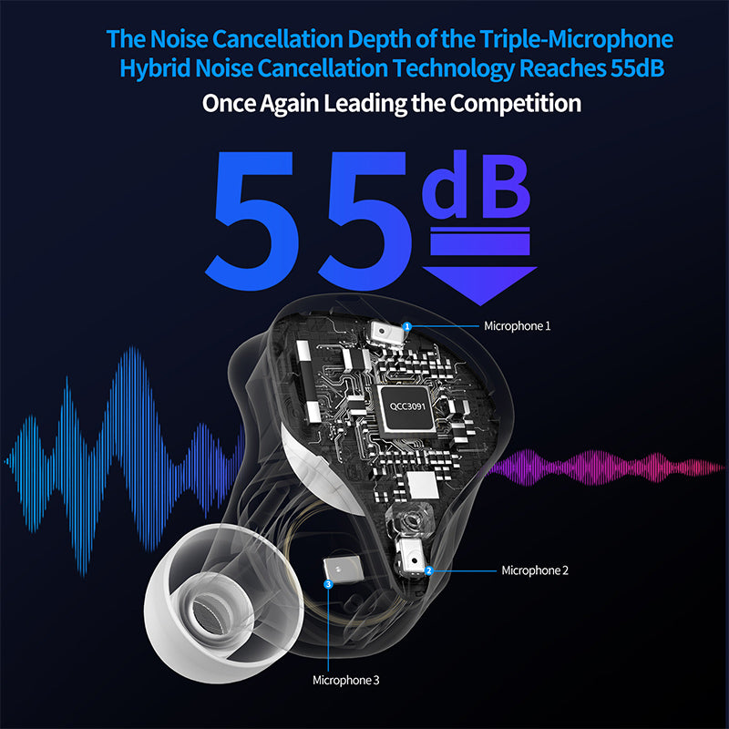 KZ Xtra Bluetooth 5.4 True Wireless Active Noise Cancelling Earbuds