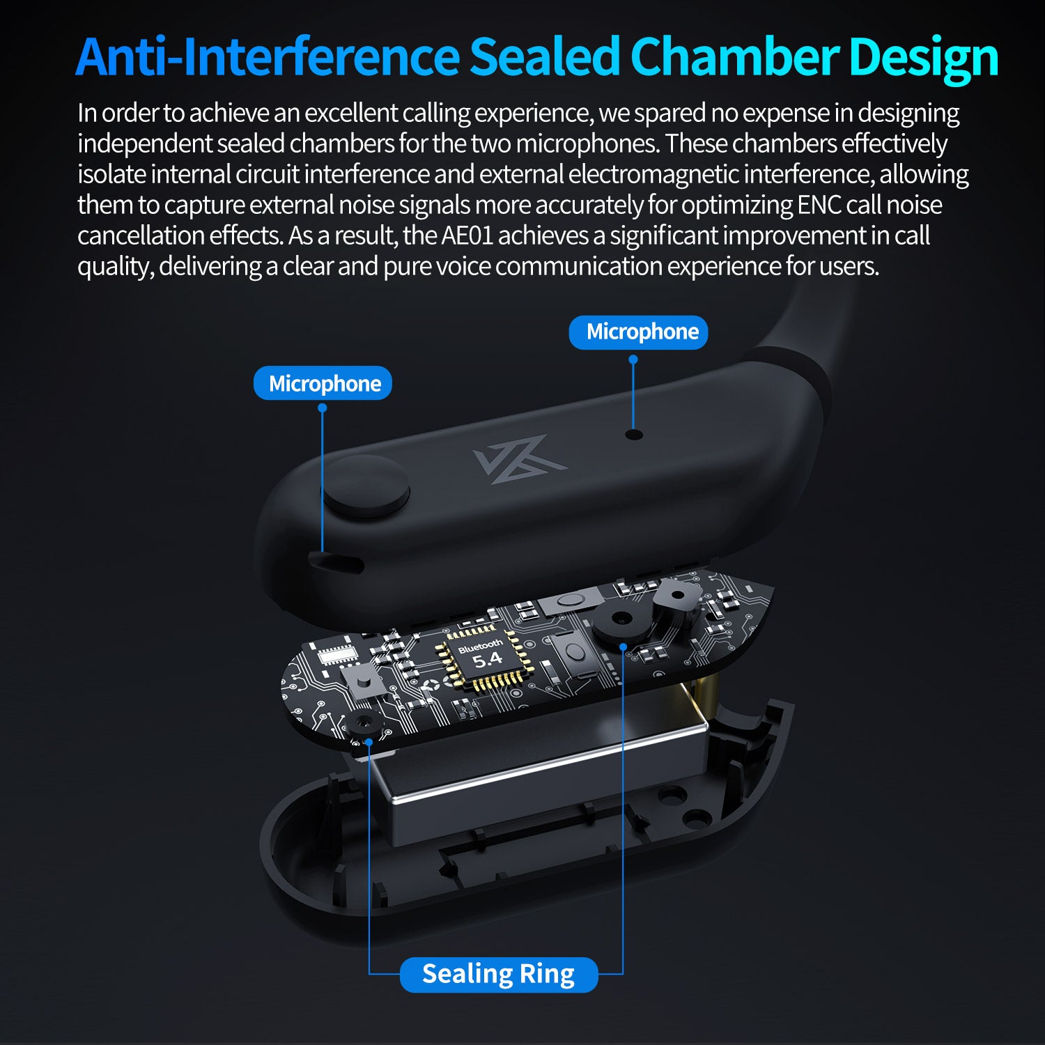 KZ AE01 Bluetooth Earhook – KZ ACOUSTICS