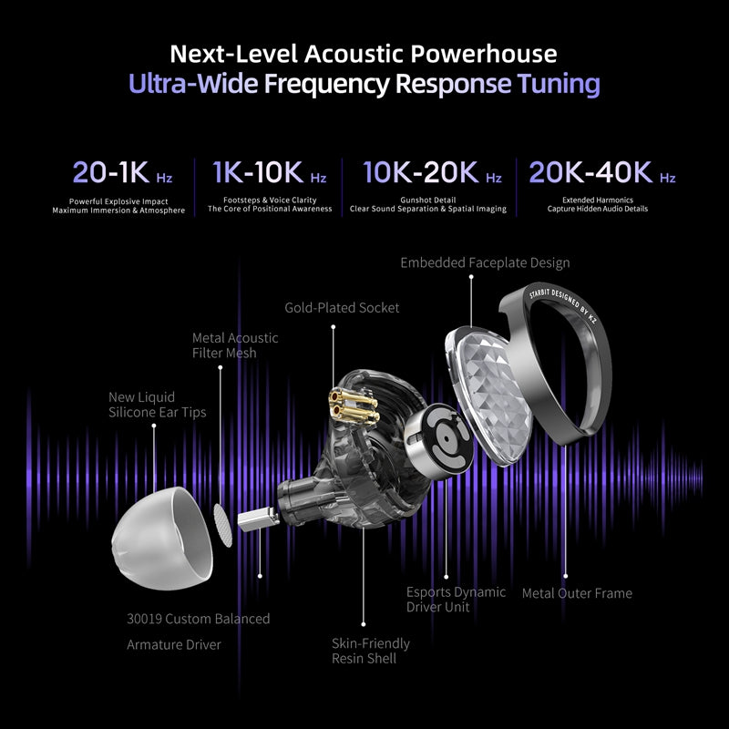 KZ Starbit In-Ear Gaming Headphones
