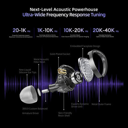 KZ Starbit In-Ear Gaming Headphones